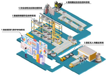 亿万先生MR(中国)首页官网登录