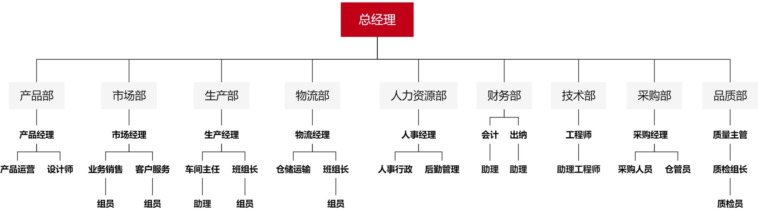 svg+xml,%3Csvg%20xmlns= UG环球·(中国区)官方网站